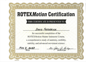 Credentials | Shoot For Par 15 Shoot For Par ROTEXMotion